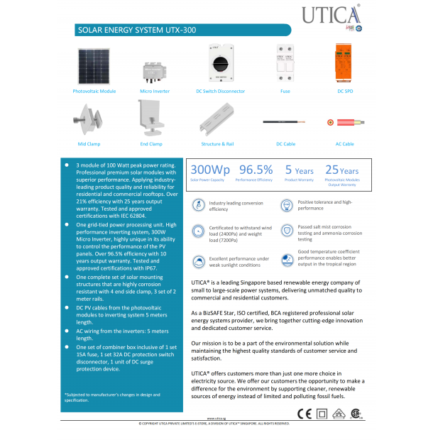 300Wp/ 2m² Surface Area at East or West Sunlight Facing on Balcony or Behind Windows For UTICA® UTX-300 Micro Socket. Grid-Tied Connection 100 Watt Panel Photovoltaic Module.