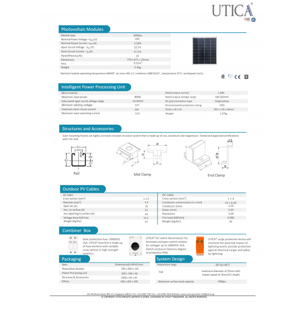 300Wp/ 2m² Surface Area at East or West Sunlight Facing on Balcony or Behind Windows For UTICA® UTX-300 Micro Socket. Grid-Tied Connection 100 Watt Panel Photovoltaic Module.