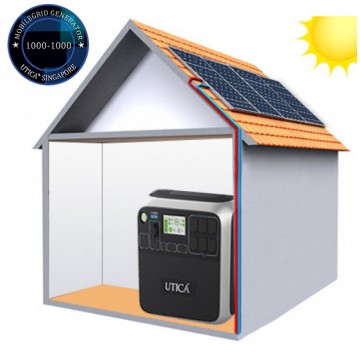 6.8m² Roof Surface Area Required For UTICA® MobileGrid Generator 1000-1000 (Off-Grid Solution)