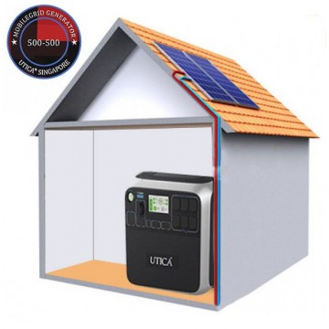 3.4m² Roof Surface Area Required For UTICA® MobileGrid Generator 500-500 (Off-Grid Solution)