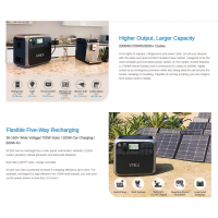 Energy Storage Products