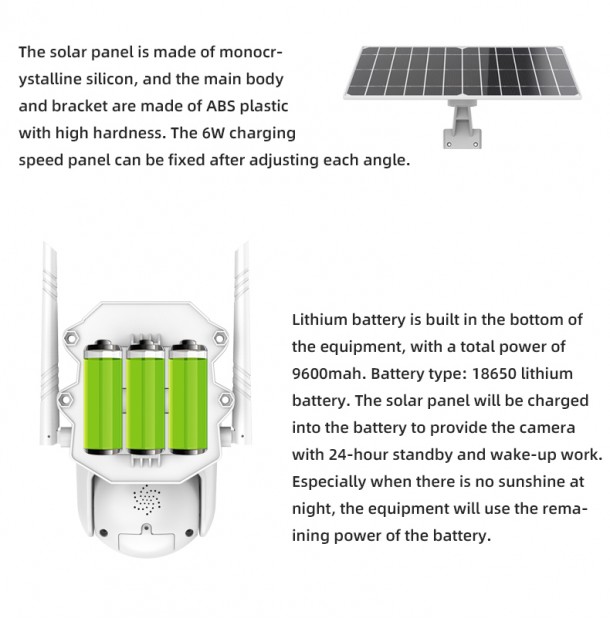 UTICA® Terrfocus 12 WIfi Solar Surveillance Camera