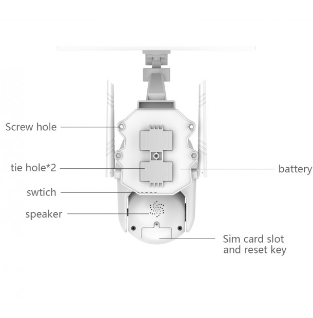 UTICA® Terrfocus 12 WIfi Solar Surveillance Camera