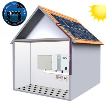 3kWp/ 20m² ROOF SURFACE AREA R..